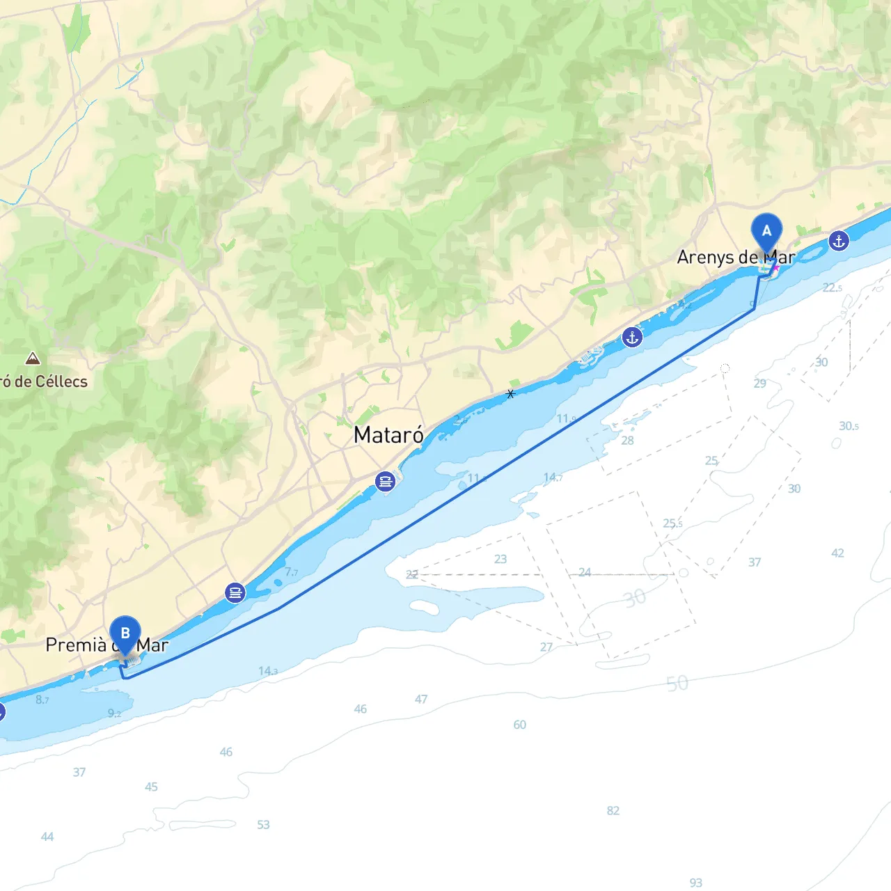 Barcelona to Premia de Mar