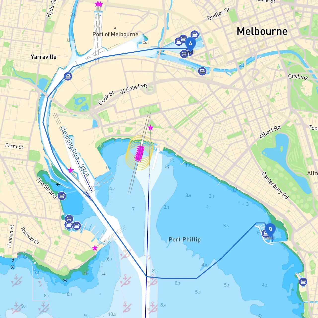 Docklands to St Kilda