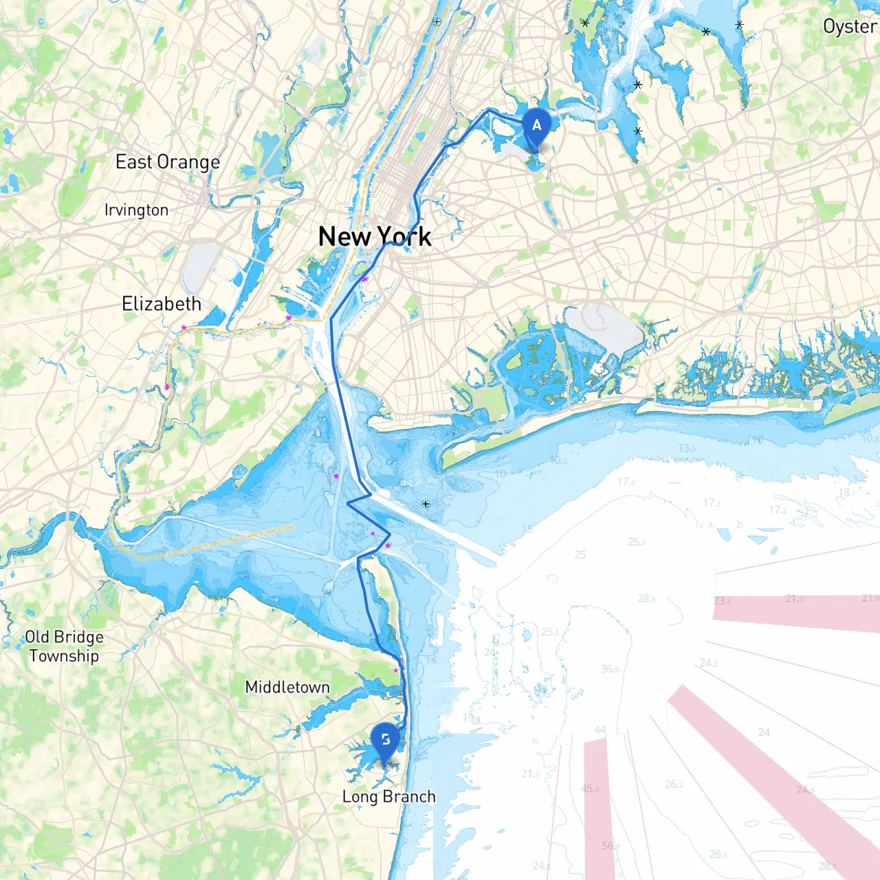 City of New York to Long Branch