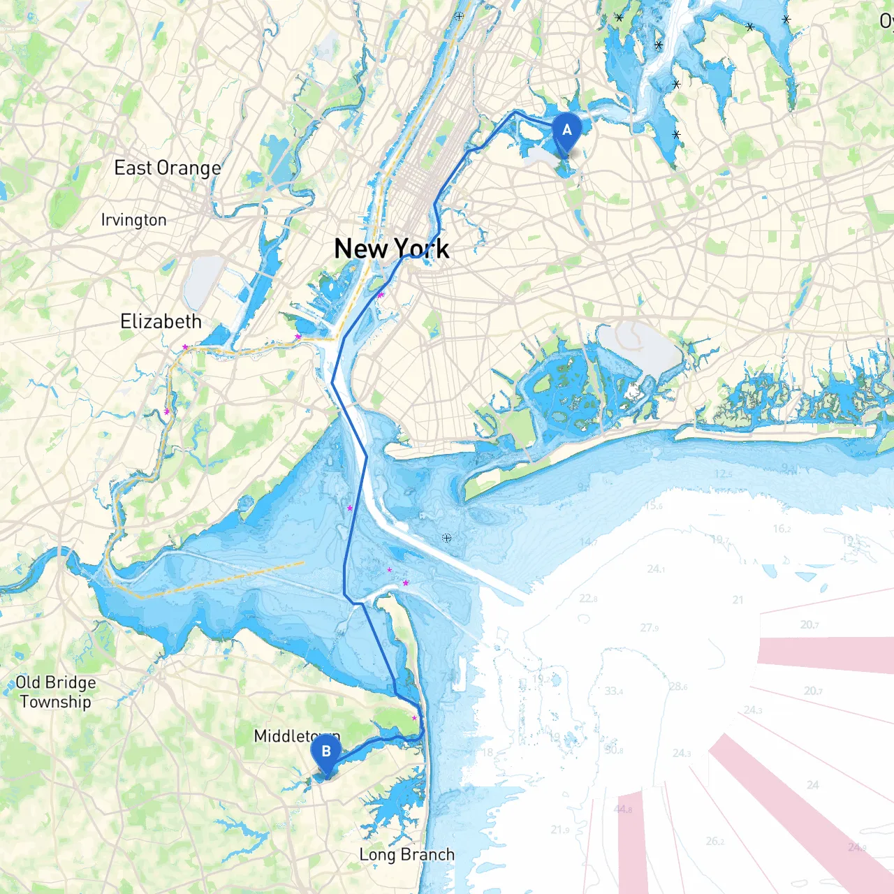 City of New York to Red Bank