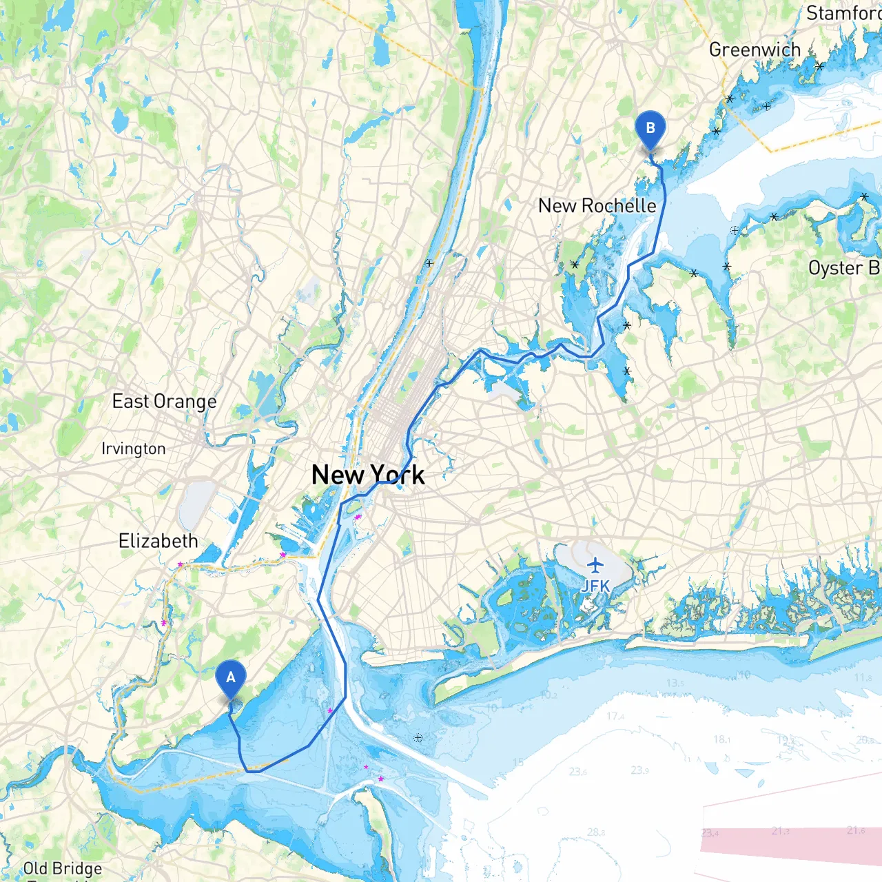 Staten Island to Mamaroneck