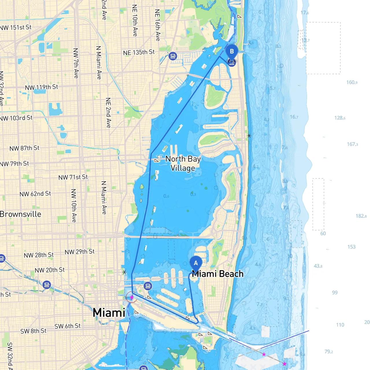 Miami Beach to Bal Harbour