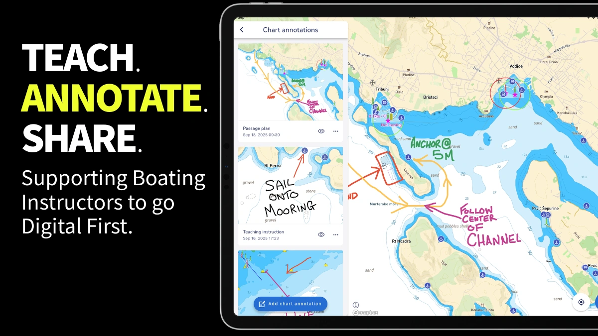 Draw direct on Savvy Navvy Charts - chart annotations