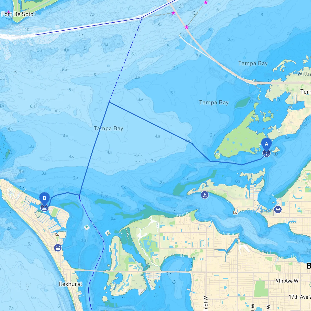 Bradenton to Anna Maria