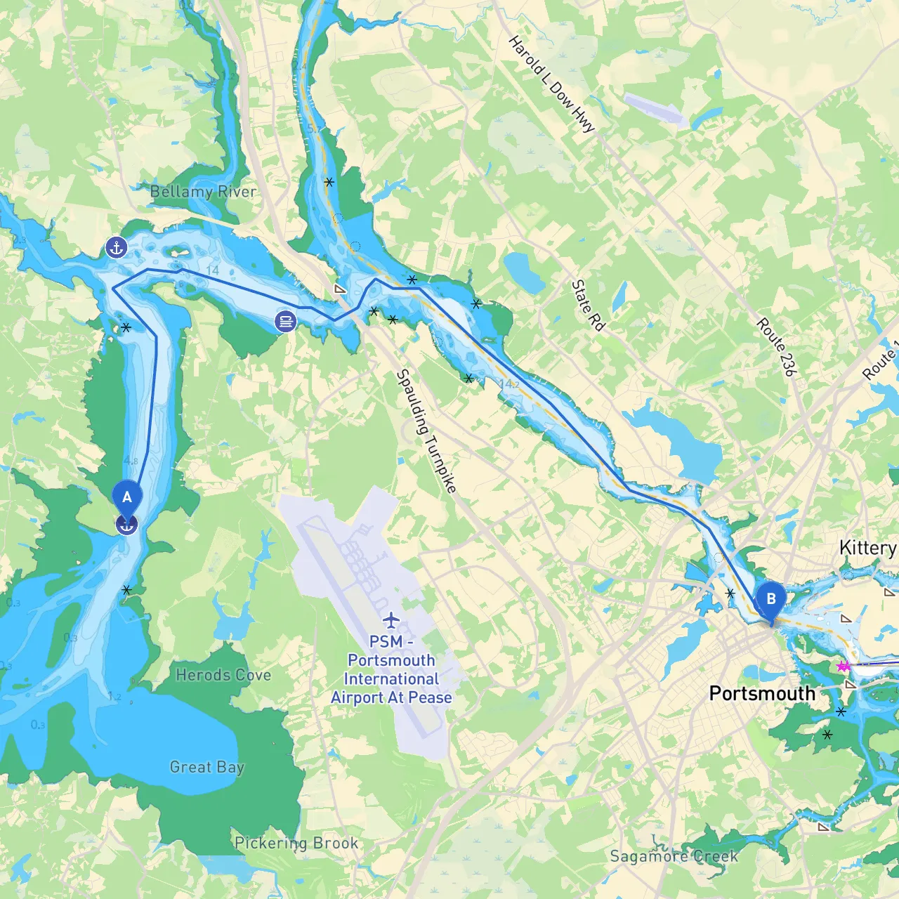 Durham to Portsmouth