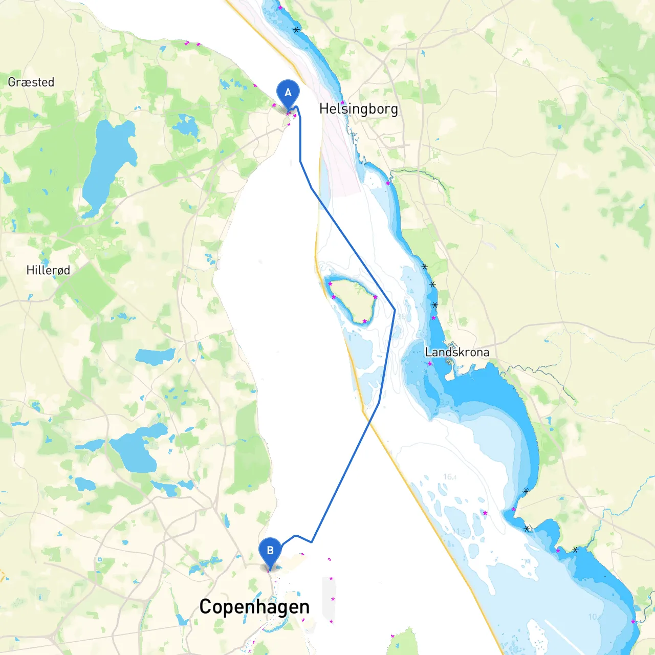 Helsingør to København