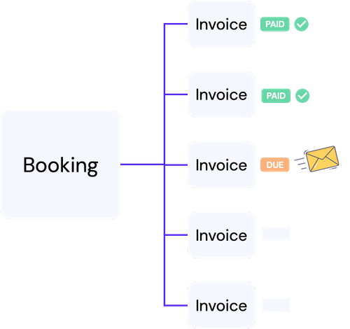 Features & System Capabilities - Marquee Tech