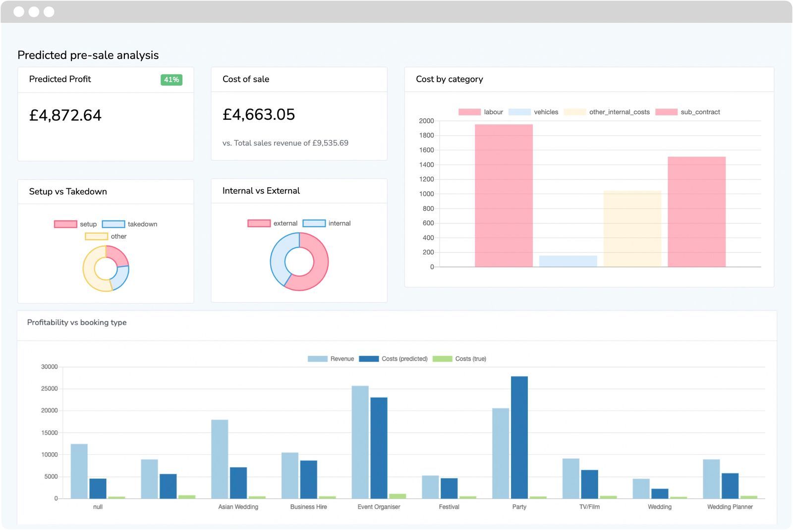 Features & System Capabilities - Marquee Tech