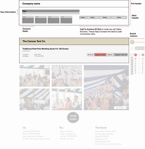 Features & System Capabilities - Marquee Tech