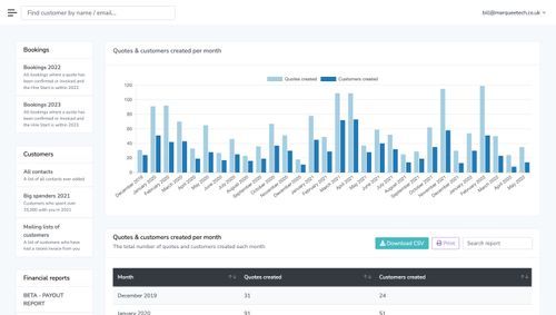 Features & System Capabilities - Marquee Tech