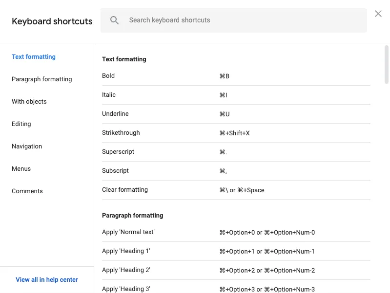 A list of common keyboard shortcuts available in Google Docs.