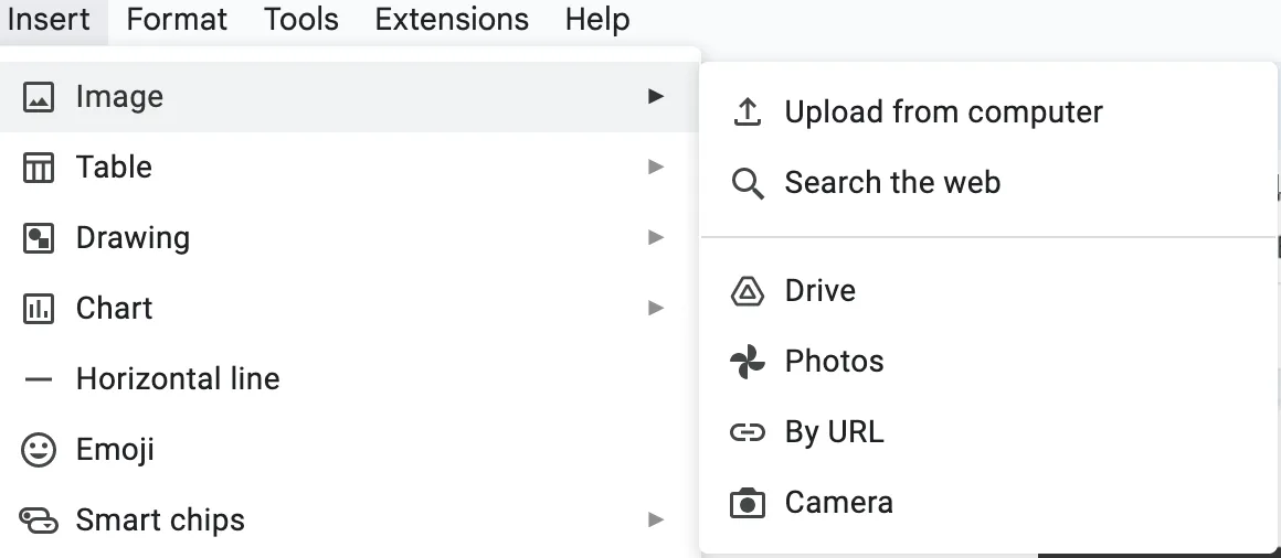 The “Insert” menu on Google docs with “Image” selected, showing different options for uploading an image.