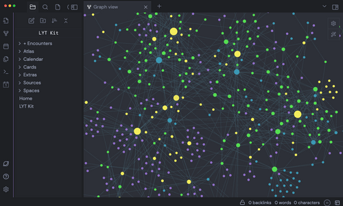 Tech Linking Graph Linking Your Thinking