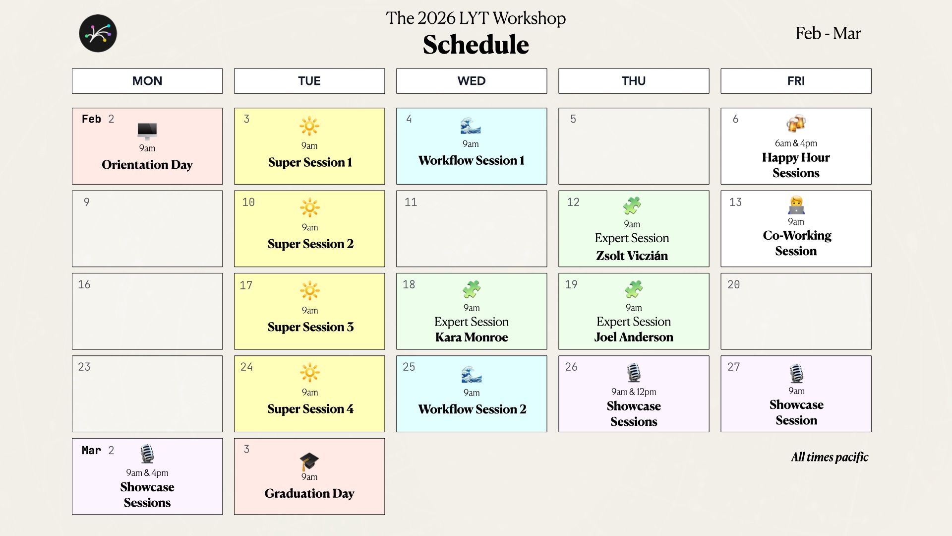 an image on what you will learn