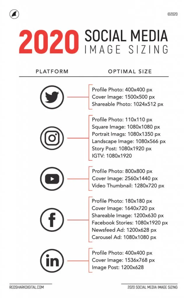 Social Cheat Sheet | Red Shark Digital