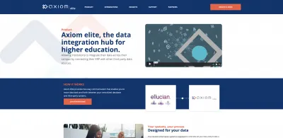 Axiom Elite Webflow Website Redesign | Red Shark Digital