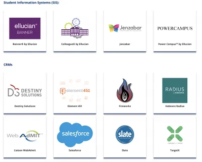 Axiom Elite Webflow Website Redesign | Red Shark Digital