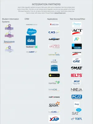 Axiom | Red Shark Digital