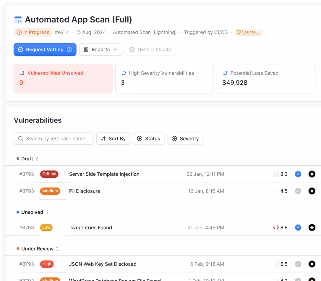 Astra's Pentest for SaaS - Compliance View
