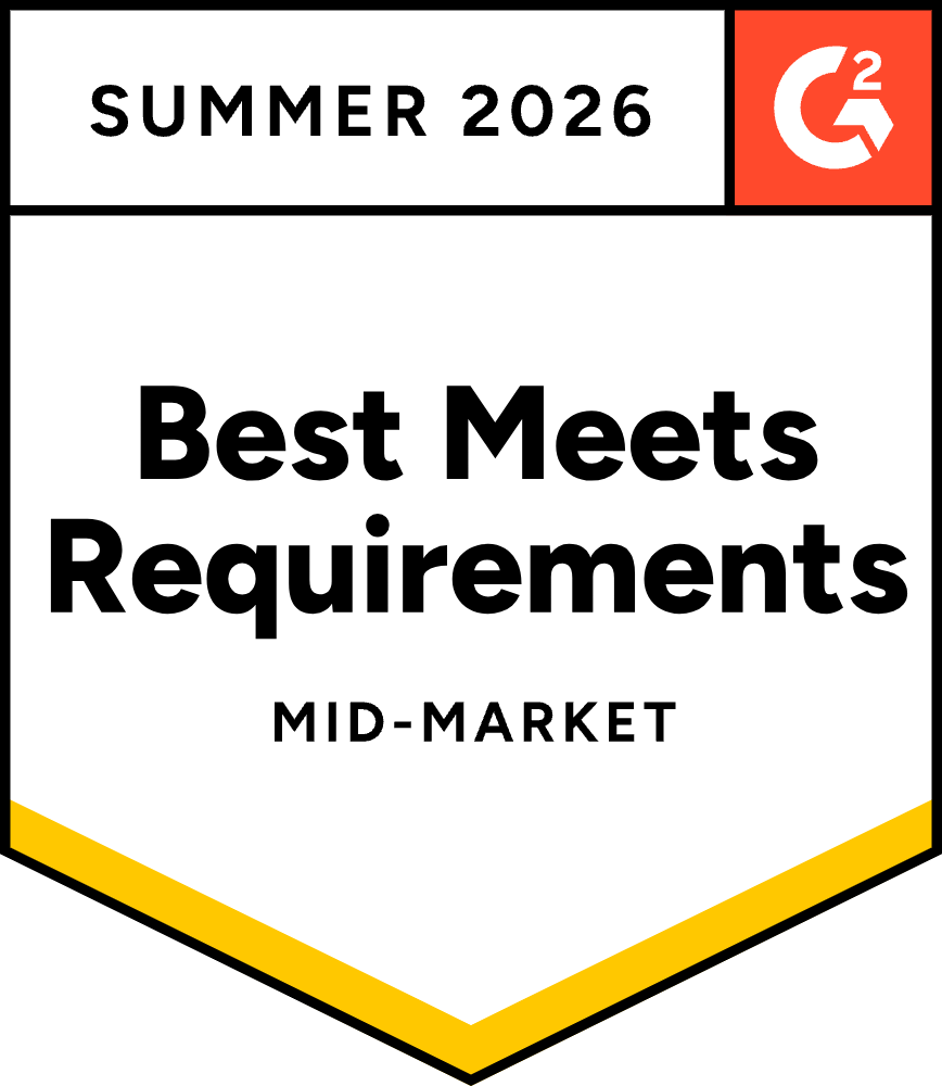 G2 Most Implementable WInter