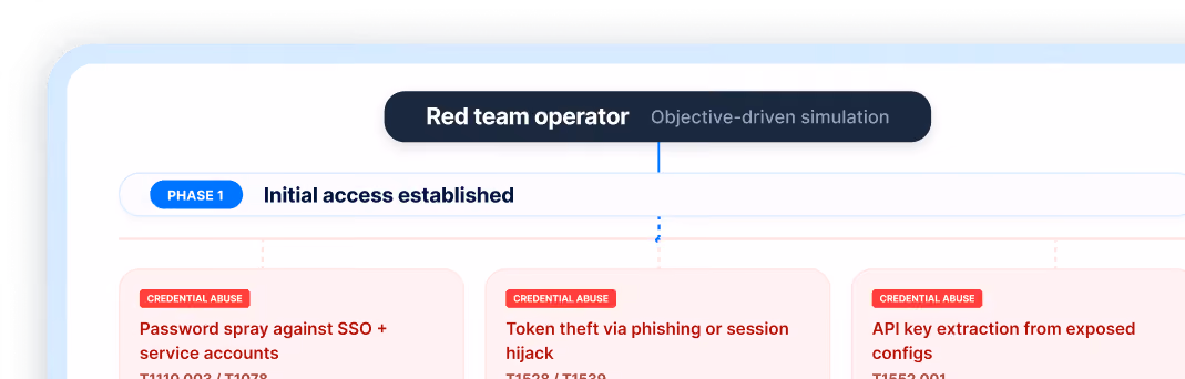 Astra's pentest - comments