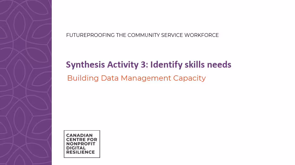 Title slide for a presentation stating 'Futureproofing the Community Service Workforce,' with the heading 'Synthesis Activity 3: Identify skills needs' and the subtitle 'Building Data Management Capacity,' plus the Canadian Centre for Nonprofit Digital Resilience logo.