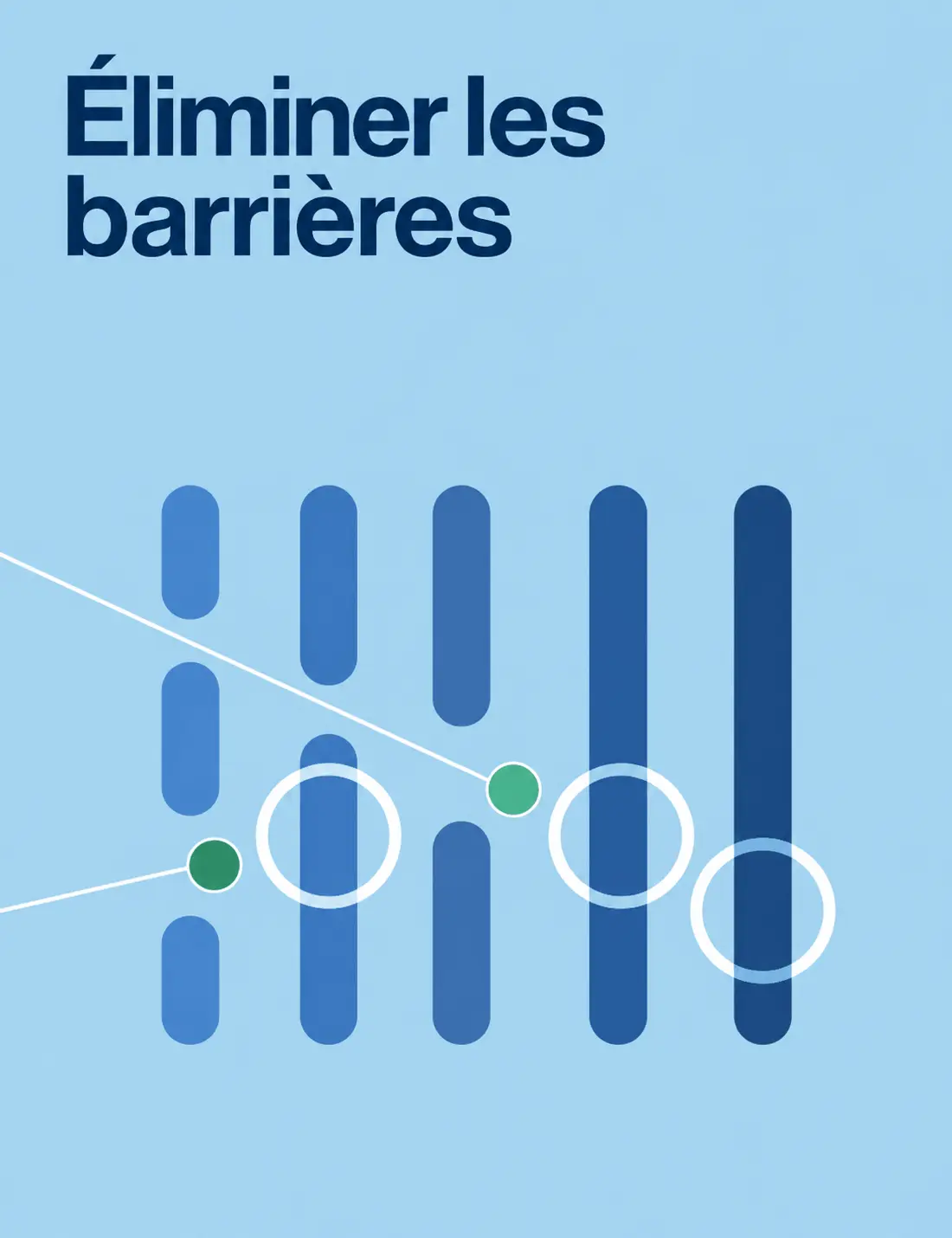 Page couverture du rapport « Éliminer les barrières », illustrée de barres verticales bleues interrompues, traversées par des lignes qui relient des points verts.