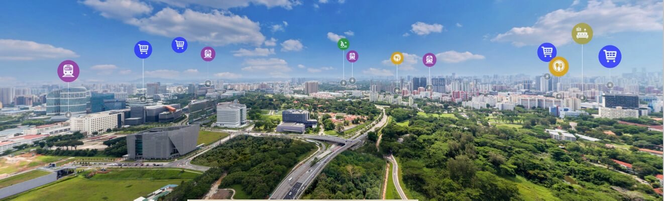 Normanton Park Surrounding Drone View