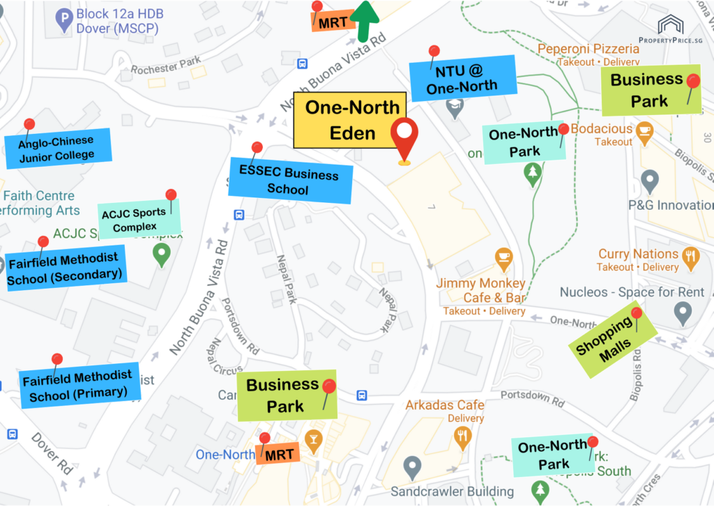 One-North Eden (Locations)