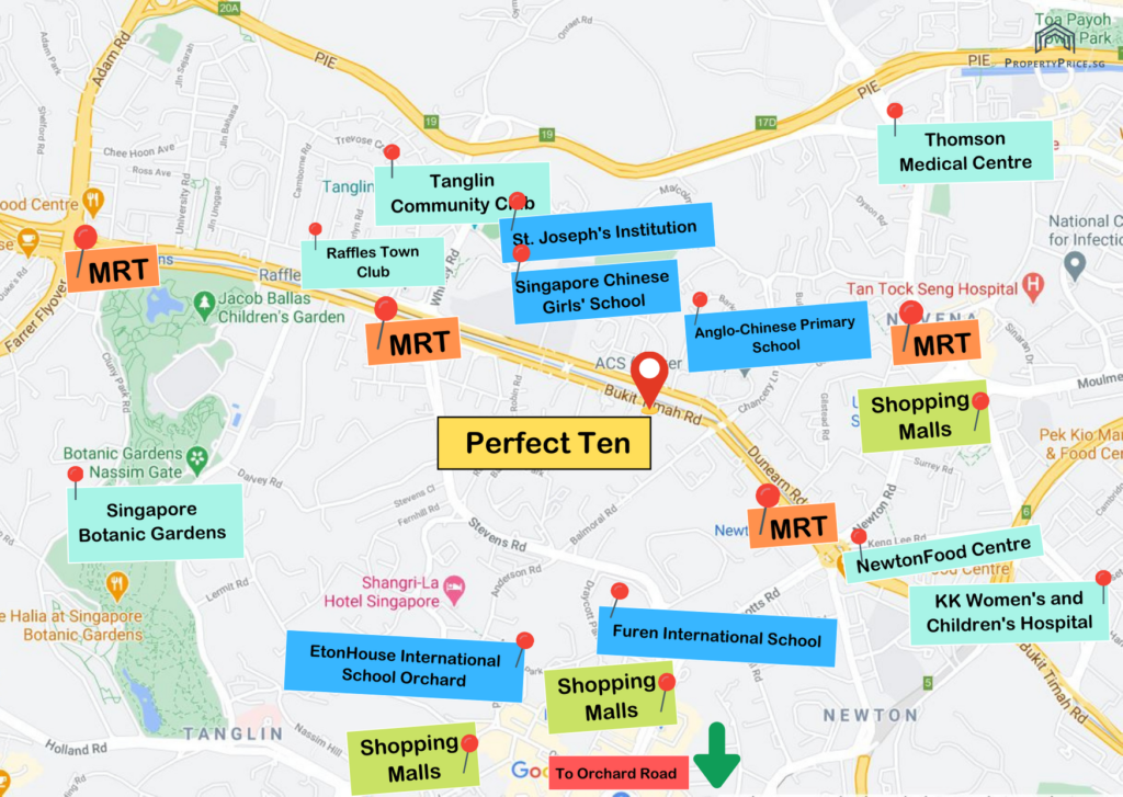 Perfect Ten Locations