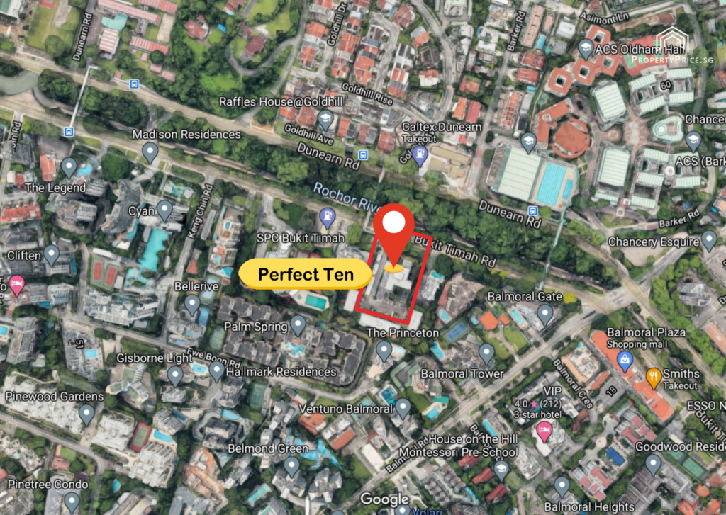 Perfect Ten Site