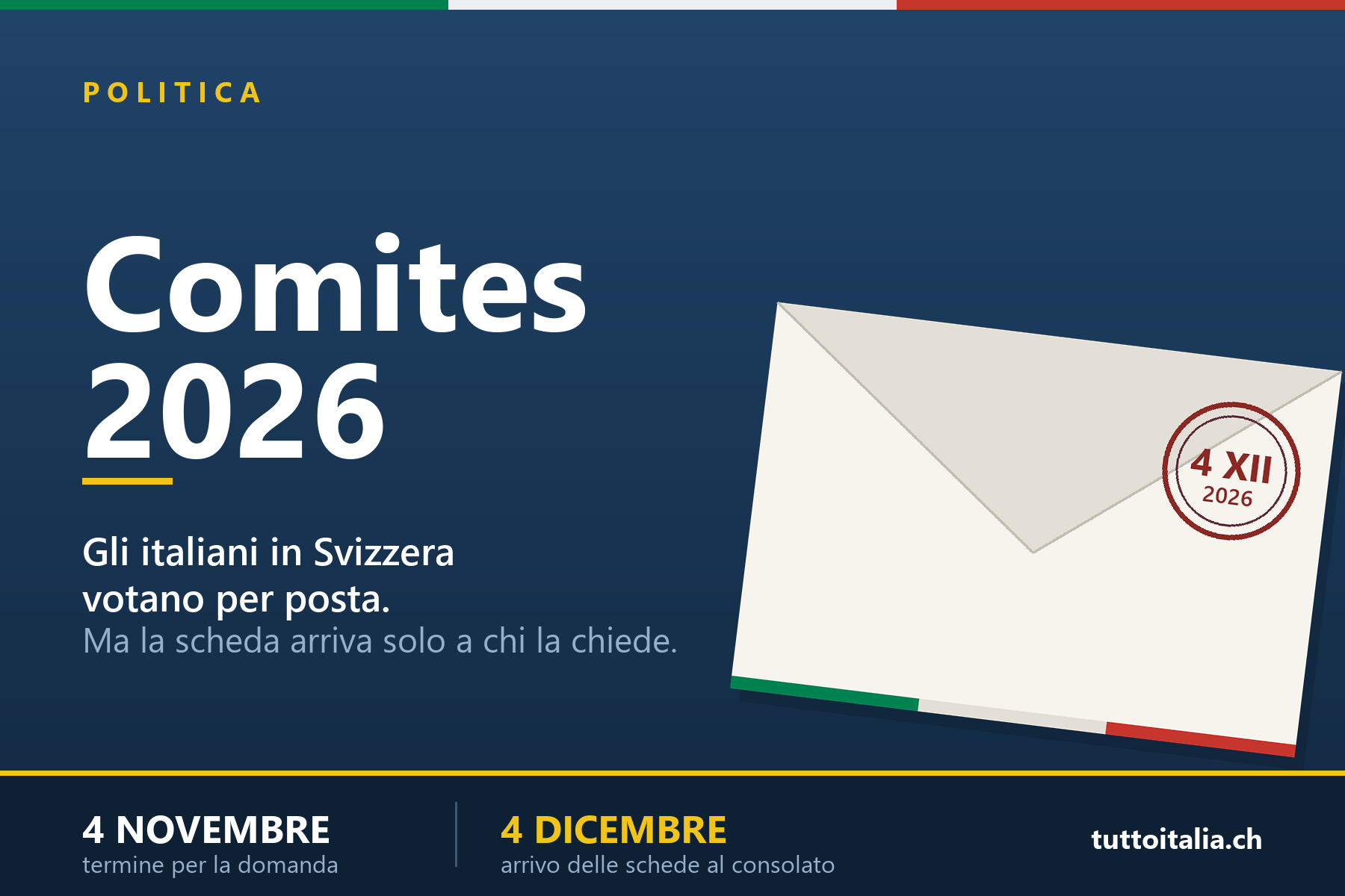 Come si vota per i Comites: la guida in sette passaggi per gli italiani in Svizzera