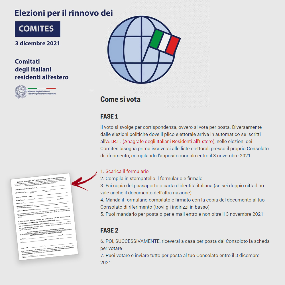 Come si vota ai Comites 2021