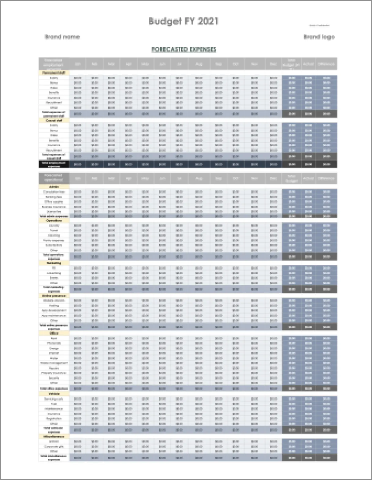 Business Budget Template