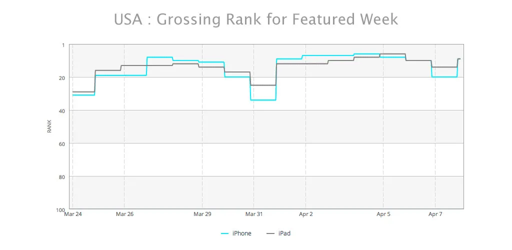 Signeasy: Fill & Sign Documents