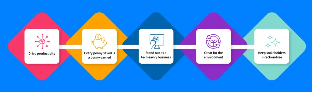 Save with Touchless Contracts