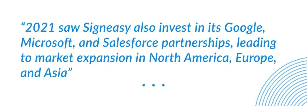 Aragon Digital Transaction Management Globe Report 2022