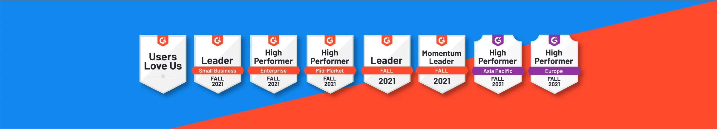 Signeasy named a leader by G2 once again!