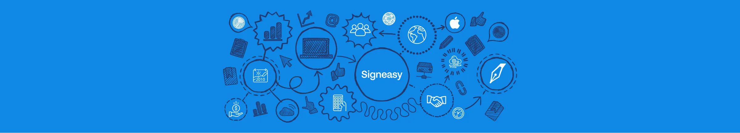 Signeasy’s First Capital Raise - Customer-Focused, Operator-Led