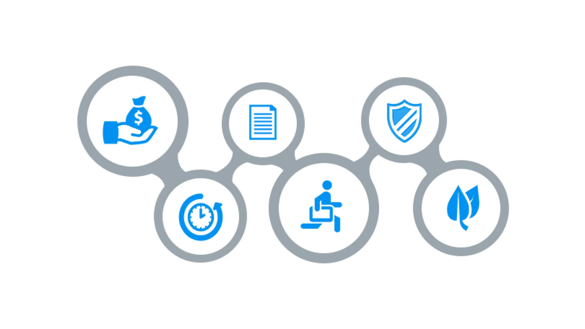 What Benefits can eSignatures Bring to Your Business?