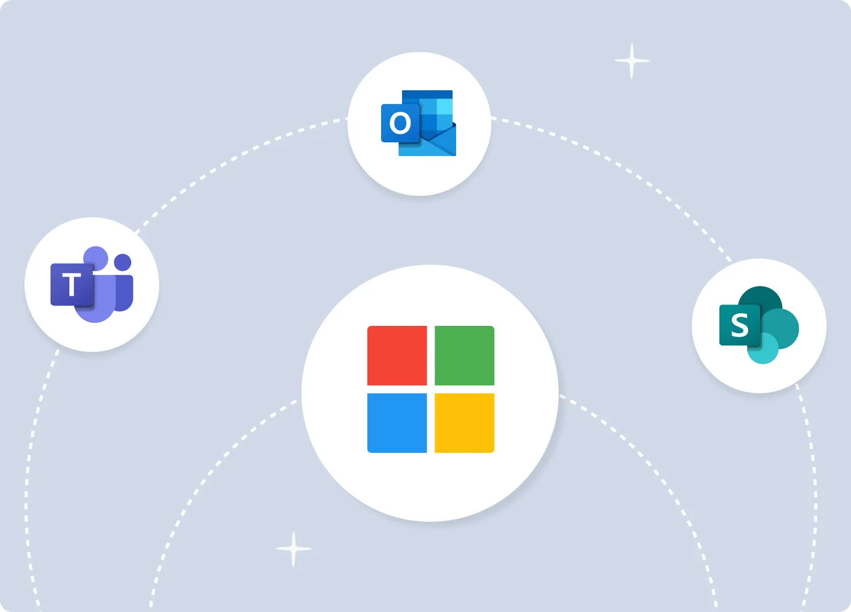 Align with Microsoft 365 tools