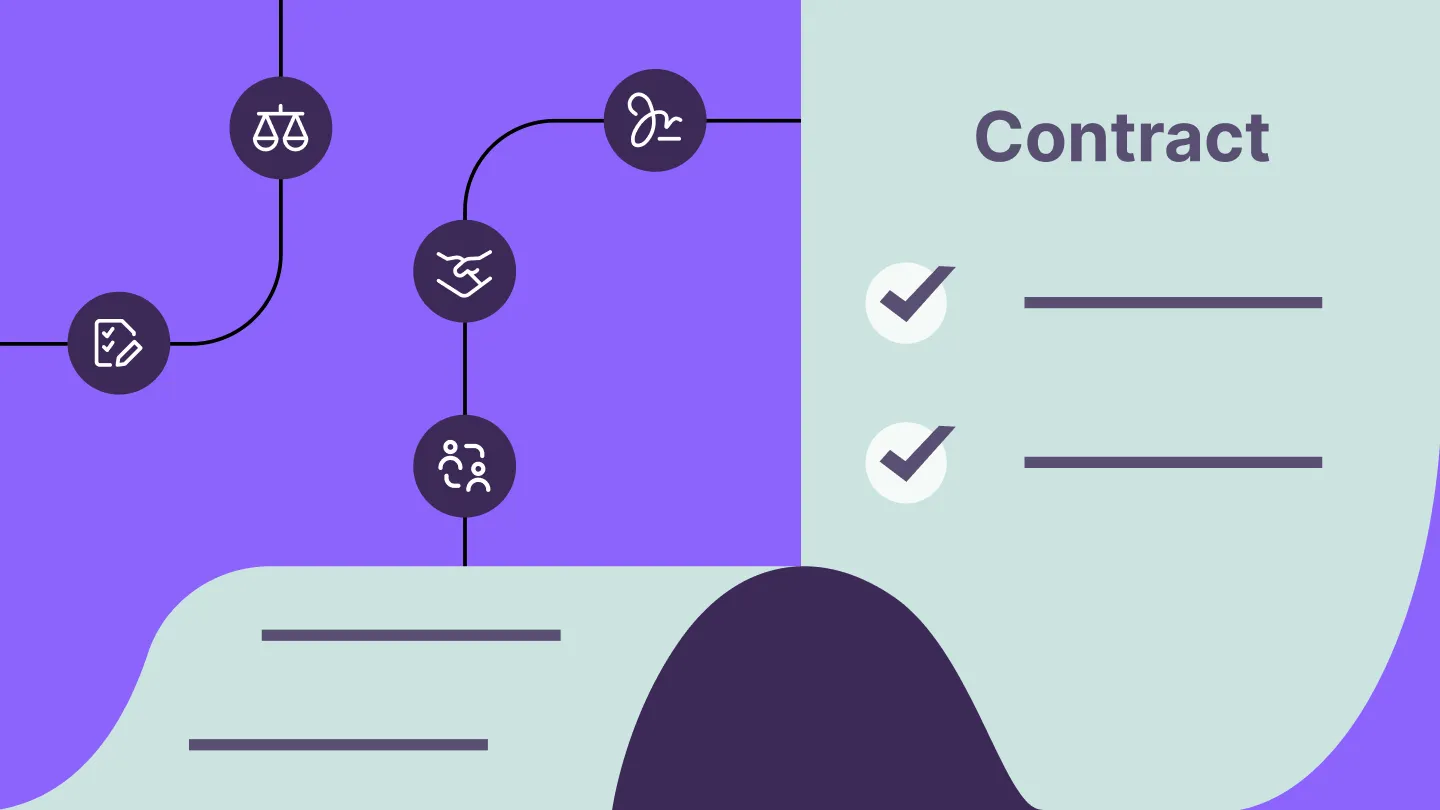 What is contract management - Things to know