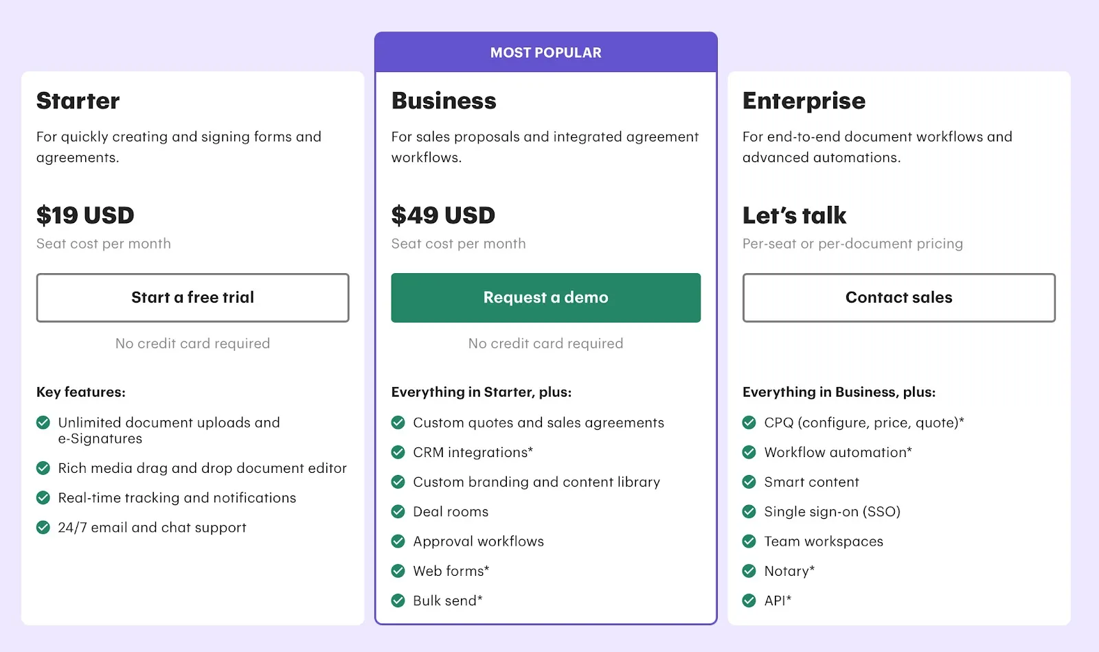 PandaDoc’s pricing page