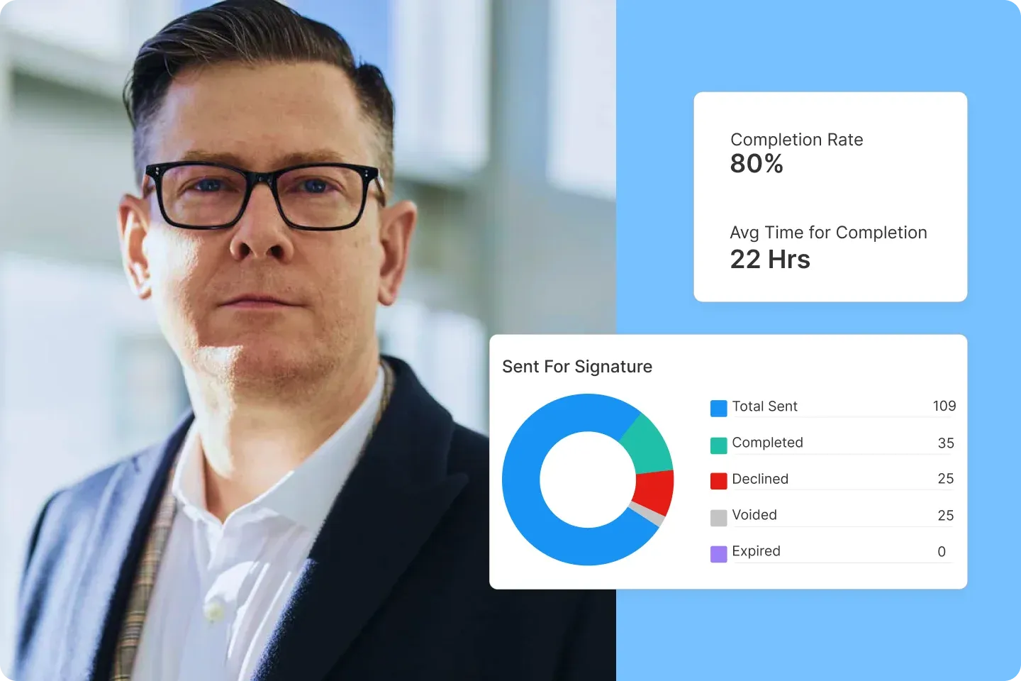 Signeasy dashboard and reports