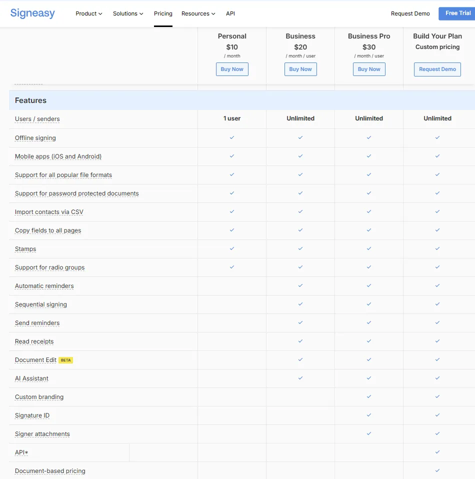 Comparison table of Signeasy pricing plans — Personal, Business, Business Pro, and Custom, showing included features.