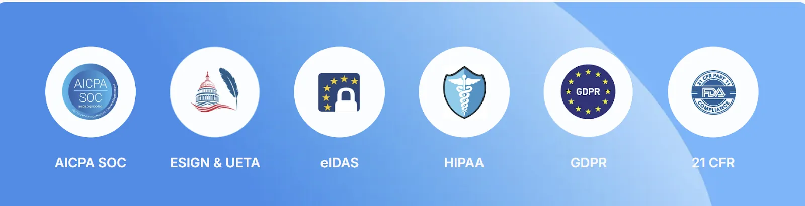 Industry Standards That Signeasy Complies With