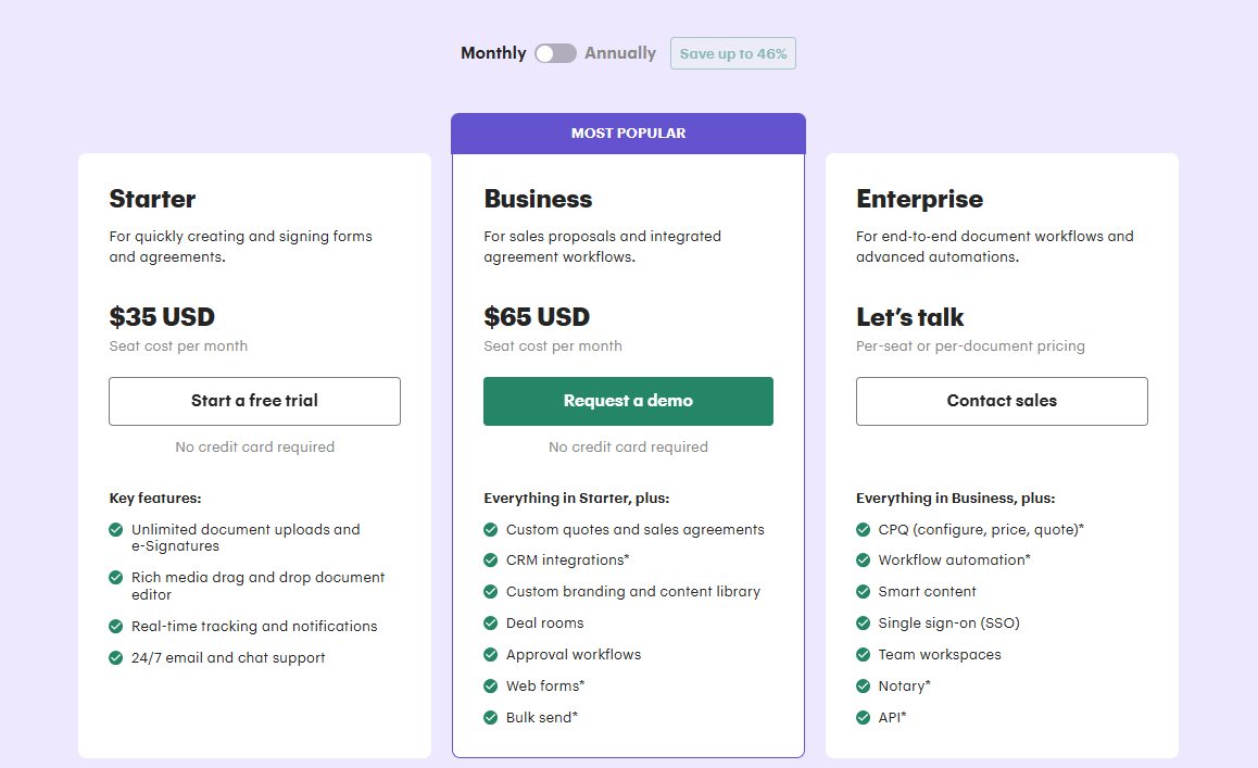PandaDoc’s Pricing Plans
