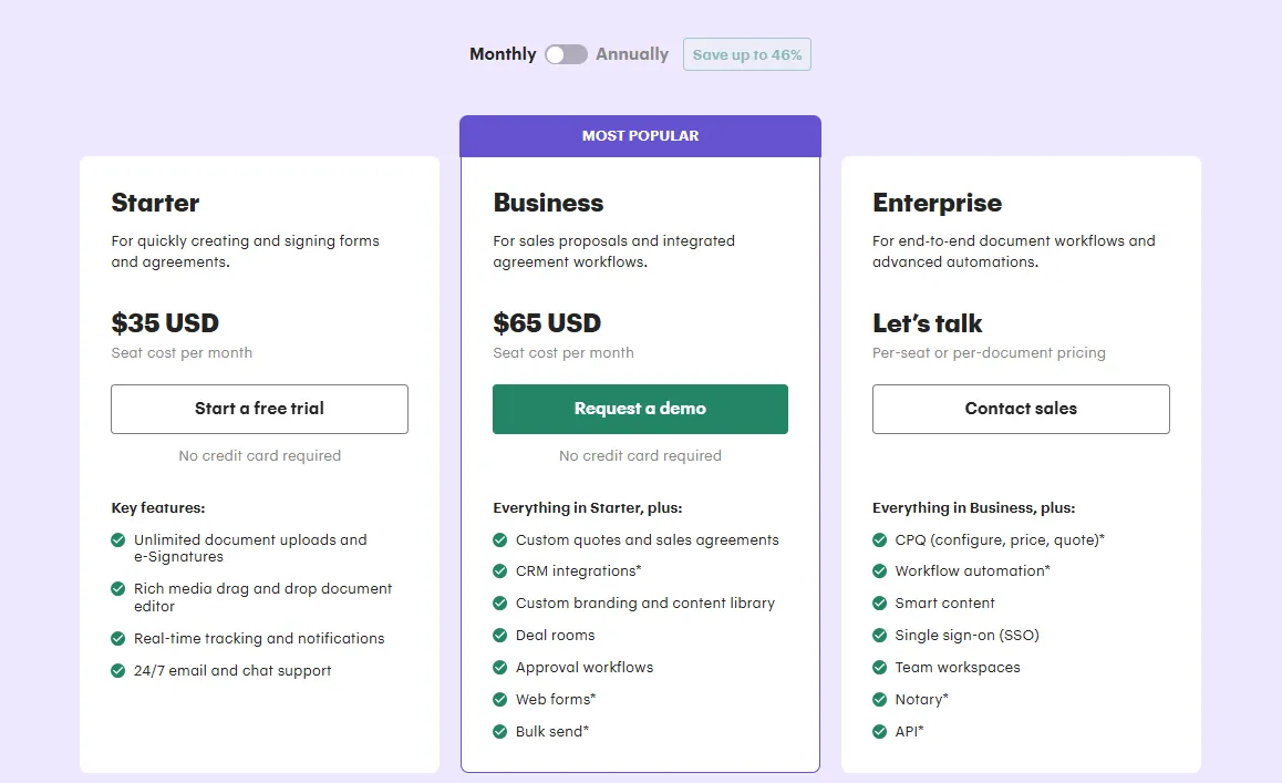 PandaDoc’s Pricing Plans