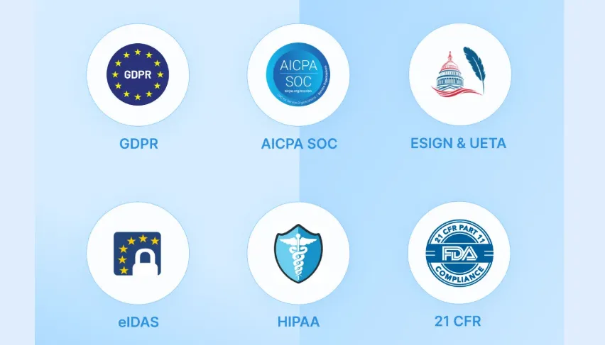 Regulations That Signeasy Complies With