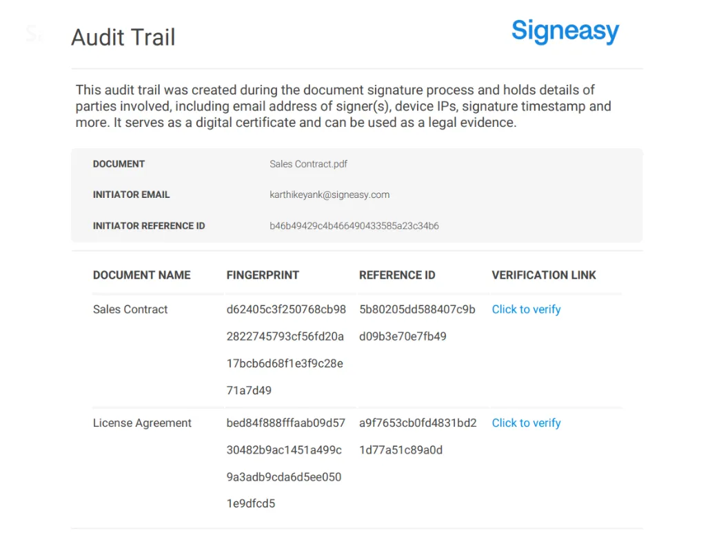 Digital audit trail showing clear, sequential record of events